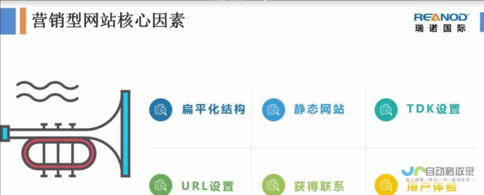 形象